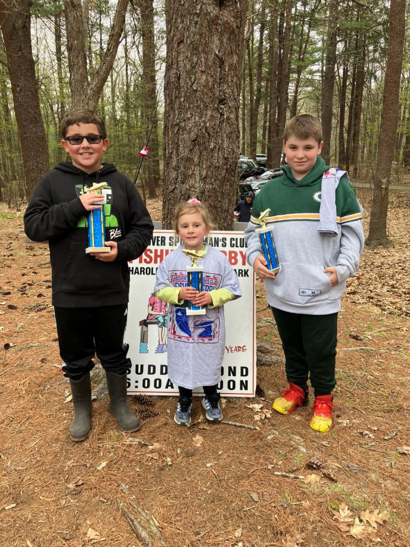 Results of 71st Annual Club Fishing Derby Andover Sportsmen's Club